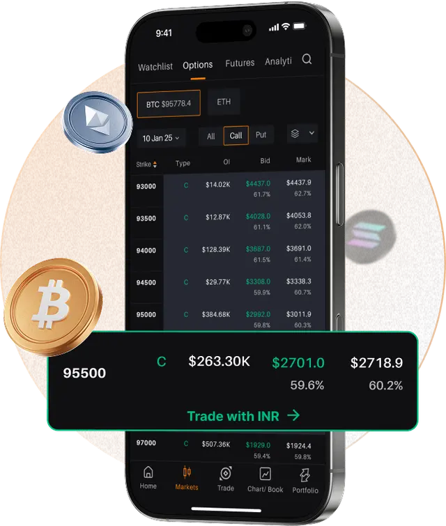 Algo Trading Automation